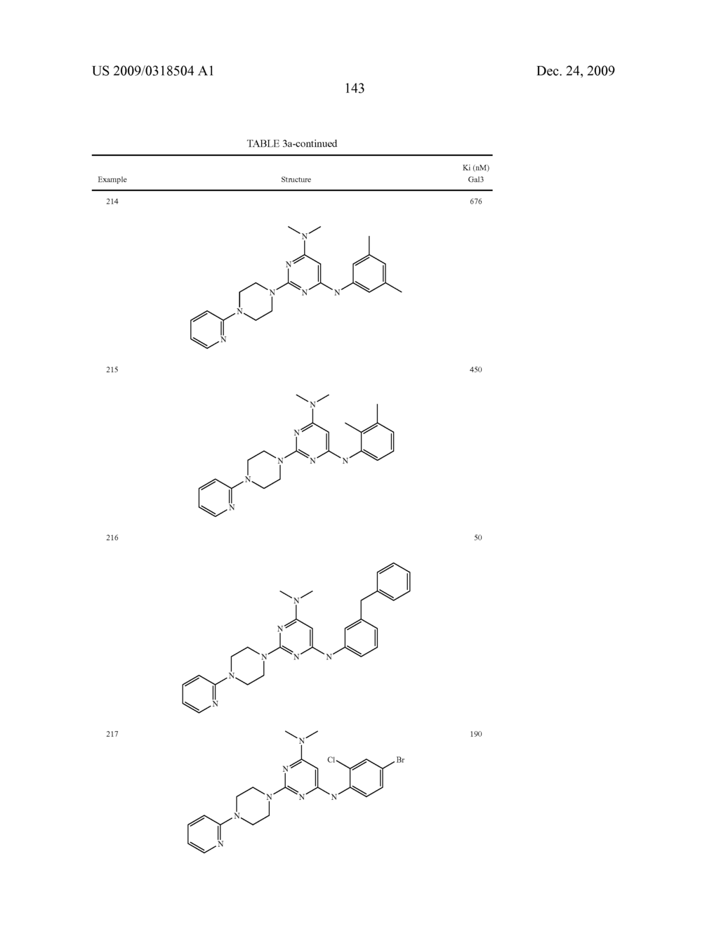 Use of GAL3 receptor antagonists for the treatment of depression and/or anxiety and compounds useful in such methods - diagram, schematic, and image 149