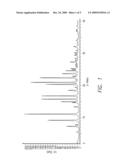 SOLID FORMS OF (1R,2S,3R)-1-(2-(ISOXAZOL-3-YL)-1H-IMIDAZOL-4-YL)BUTANE-1,2,3,4-TETRAOL AND METHODS OF THEIR USE diagram and image