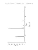 SOLID FORMS OF (1R,2S,3R)-1-(2-(ISOXAZOL-3-YL)-1H-IMIDAZOL-4-YL)BUTANE-1,2,3,4-TETRAOL AND METHODS OF THEIR USE diagram and image