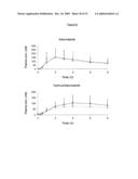 PROCESS FOR RELEASE OF BIOLOGICALLY ACTIVE SPECIES diagram and image