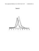 PROCESS FOR RELEASE OF BIOLOGICALLY ACTIVE SPECIES diagram and image