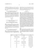 INDOLE COMPOUNDS AND METHODS OF USE THEREOF diagram and image