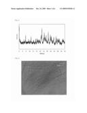 HYDRATE CRYSTALS diagram and image