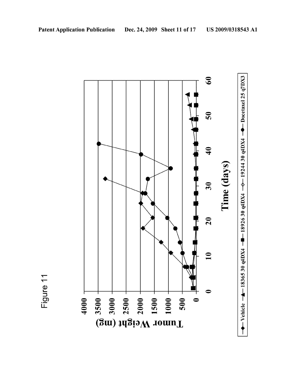 C(10) ETHYL ESTER AND C(10) CYCLOPROPYL ESTER SUBSTITUTED TAXANES - diagram, schematic, and image 12