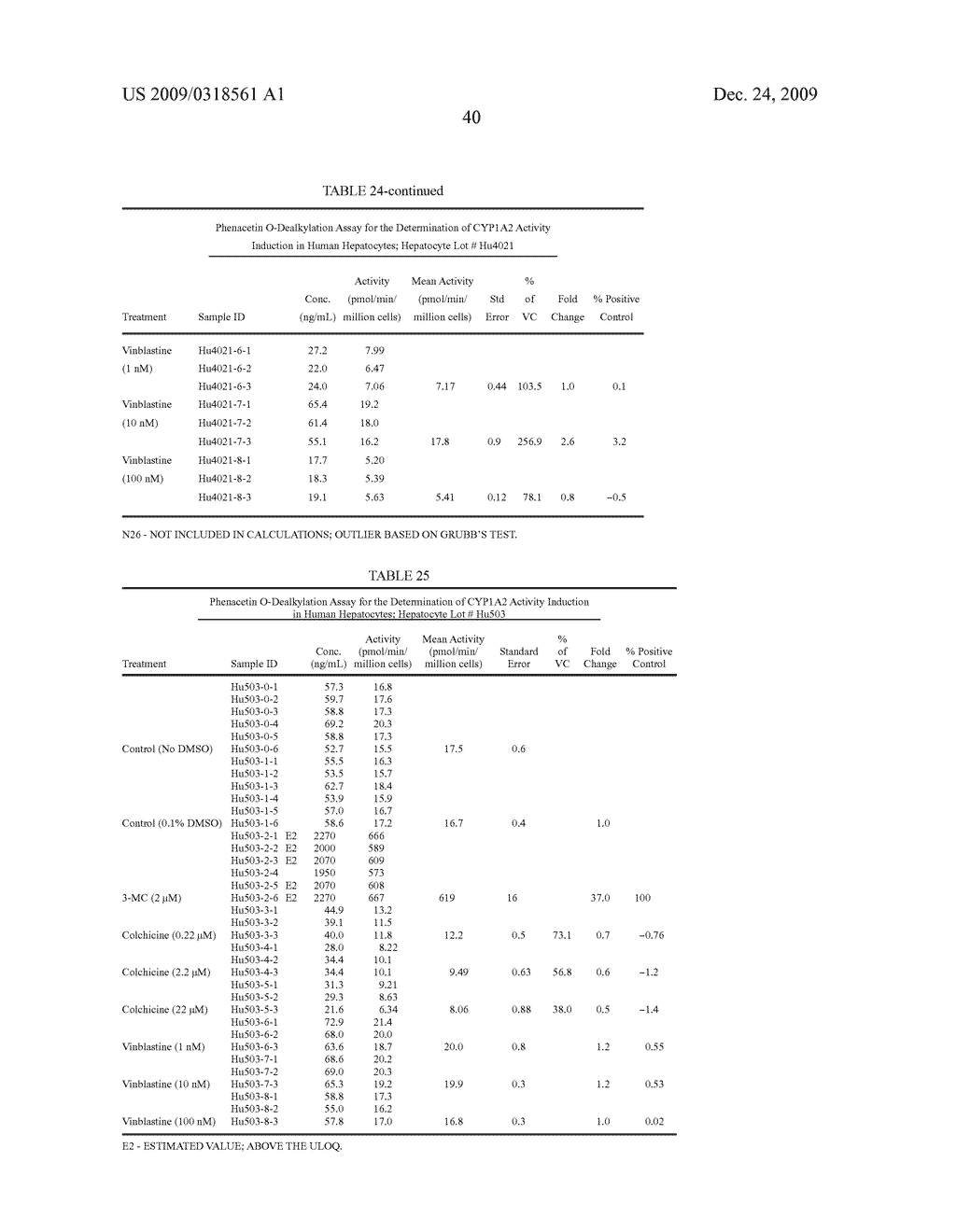 COLCHICINE PRODUCTS, METHOD OF MANUFACTURE, AND METHODS OF USE - diagram, schematic, and image 41