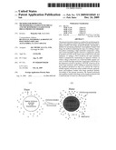 METHOD FOR PRODUCING MICROSPHERES LOADED WITH DRUGS AND MICROSPHERES LOADED WITH DRUGS PRODUCED THEREBY diagram and image