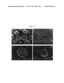 METHOD FOR PRODUCING MICROSPHERES LOADED WITH DRUGS AND MICROSPHERES LOADED WITH DRUGS PRODUCED THEREBY diagram and image