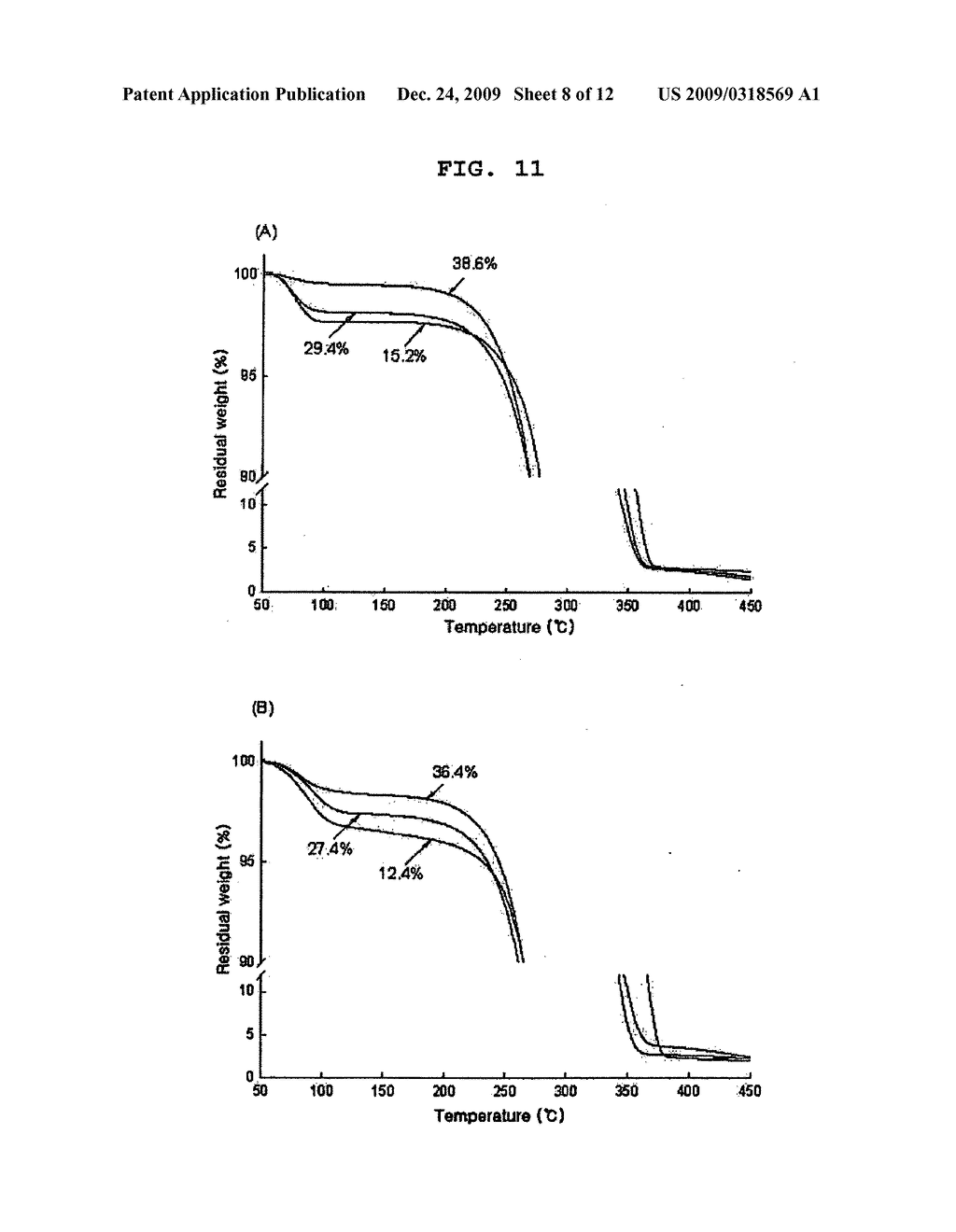 METHOD FOR PRODUCING MICROSPHERES LOADED WITH DRUGS AND MICROSPHERES LOADED WITH DRUGS PRODUCED THEREBY - diagram, schematic, and image 09