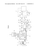 APPARATUS AND PROCESS FOR PRODUCTION OF LIQUID FUEL FROM BIOMASS diagram and image