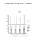 APPARATUS AND PROCESS FOR PRODUCTION OF LIQUID FUEL FROM BIOMASS diagram and image