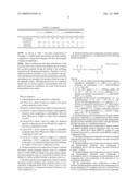 Thermoplastic Resin Composition with Good Heat Stability, Light Stability, and Impact Strength diagram and image