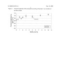 BARIUM SULFATE-CONTAINING COMPOSITE diagram and image