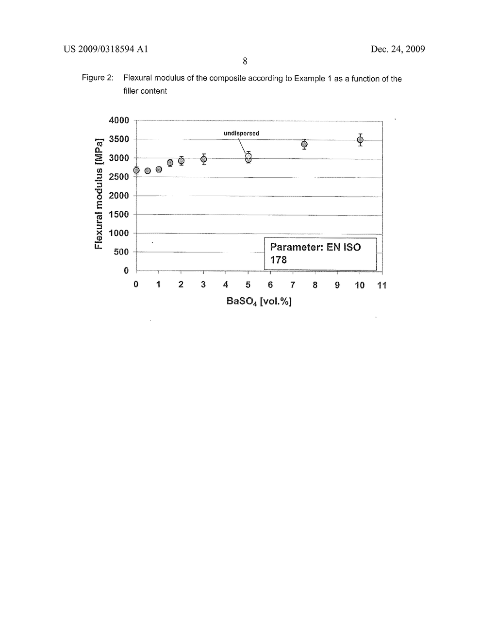 BARIUM SULFATE-CONTAINING COMPOSITE - diagram, schematic, and image 09