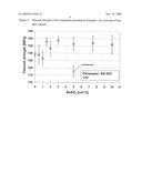 BARIUM SULFATE-CONTAINING COMPOSITE diagram and image