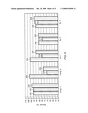 TINT-VISCOSITY STABILIZATION POLYMERIC THICKENERS diagram and image