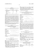 Aqueous compositions comprising a blend of emulsion vinyl copolymer and polyurethane dispersion diagram and image