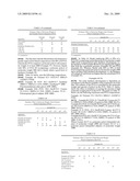 Aqueous compositions comprising a blend of emulsion vinyl copolymer and polyurethane dispersion diagram and image