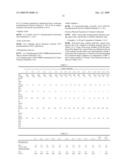 POLYACETAL RESIN COMPOSITION diagram and image