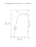 POLYLACTIC ACID STRETCHED FILM diagram and image