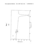 POLYLACTIC ACID STRETCHED FILM diagram and image