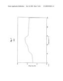 POLYLACTIC ACID STRETCHED FILM diagram and image