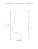 POLYLACTIC ACID STRETCHED FILM diagram and image