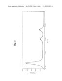 POLYLACTIC ACID STRETCHED FILM diagram and image