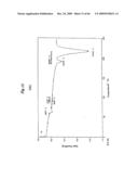 POLYLACTIC ACID STRETCHED FILM diagram and image