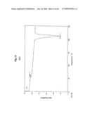 POLYLACTIC ACID STRETCHED FILM diagram and image