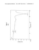 POLYLACTIC ACID STRETCHED FILM diagram and image