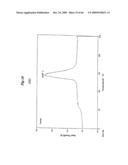 POLYLACTIC ACID STRETCHED FILM diagram and image