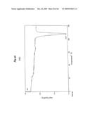 POLYLACTIC ACID STRETCHED FILM diagram and image