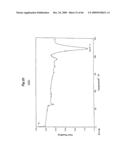 POLYLACTIC ACID STRETCHED FILM diagram and image