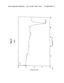 POLYLACTIC ACID STRETCHED FILM diagram and image