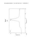 POLYLACTIC ACID STRETCHED FILM diagram and image