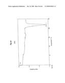 POLYLACTIC ACID STRETCHED FILM diagram and image