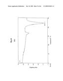 POLYLACTIC ACID STRETCHED FILM diagram and image