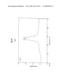 POLYLACTIC ACID STRETCHED FILM diagram and image