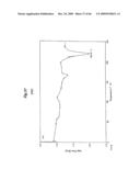 POLYLACTIC ACID STRETCHED FILM diagram and image