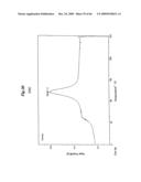 POLYLACTIC ACID STRETCHED FILM diagram and image