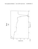 POLYLACTIC ACID STRETCHED FILM diagram and image