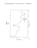 POLYLACTIC ACID STRETCHED FILM diagram and image