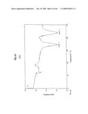 POLYLACTIC ACID STRETCHED FILM diagram and image