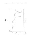 POLYLACTIC ACID STRETCHED FILM diagram and image