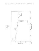 POLYLACTIC ACID STRETCHED FILM diagram and image