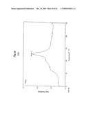 POLYLACTIC ACID STRETCHED FILM diagram and image