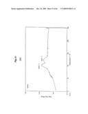 POLYLACTIC ACID STRETCHED FILM diagram and image