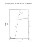 POLYLACTIC ACID STRETCHED FILM diagram and image