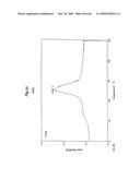 POLYLACTIC ACID STRETCHED FILM diagram and image