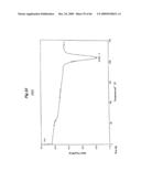 POLYLACTIC ACID STRETCHED FILM diagram and image